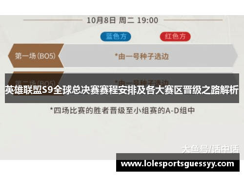 英雄联盟S9全球总决赛赛程安排及各大赛区晋级之路解析